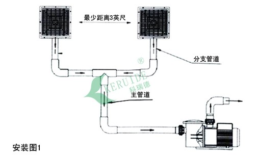 防吸排水口如何安装