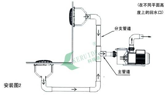 防吸排水口安装